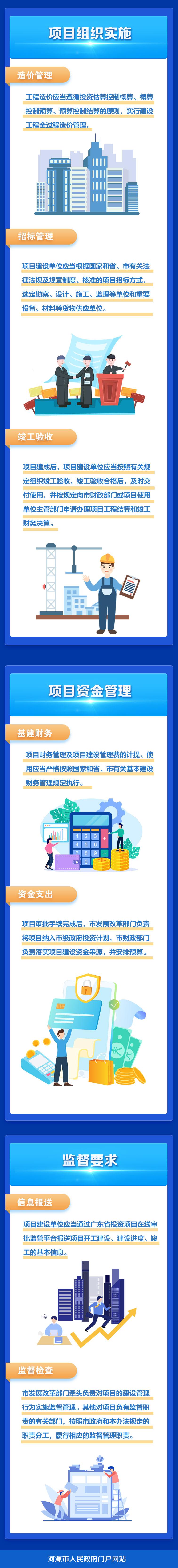 下半部分（《河源市政府投资市属非经营性项目建设管理办法》图文解读样品）.jpg