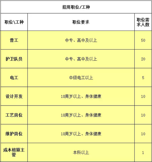 微信截图_20180712161428.png