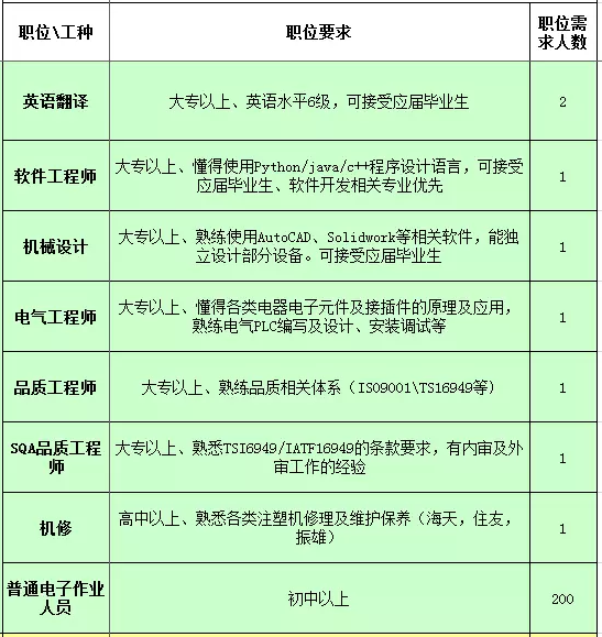 微信截图_20180712162102.png