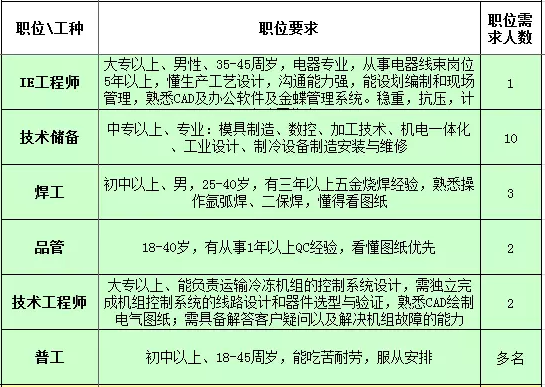 微信截图_20180712162225.png