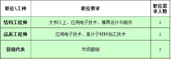 微信截图_20180712162450.png