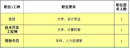 微信截图_20180712162829.png