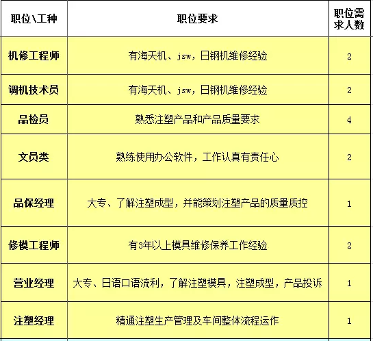 微信截图_20180712163047.png