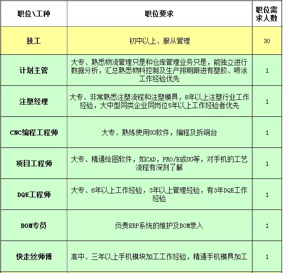 微信截图_20180712163415.png