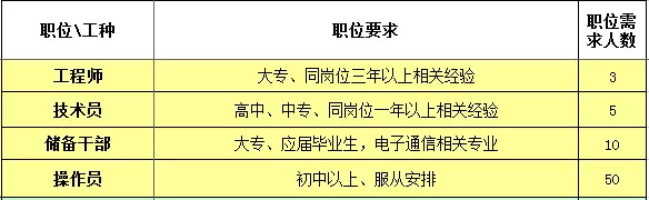 微信截图_20180712163459.png