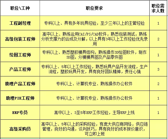 微信截图_20180712163730.png