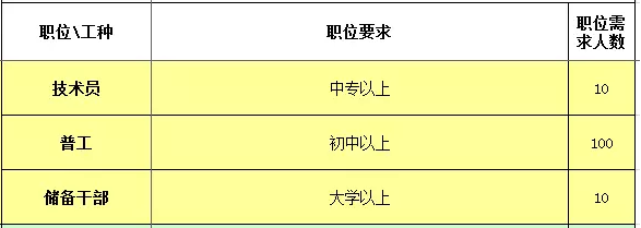 微信截图_20180712164127.png