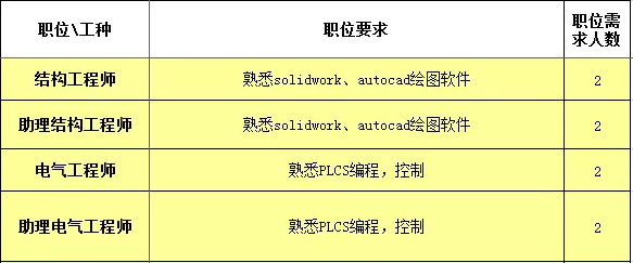 微信截图_20180712164015.png