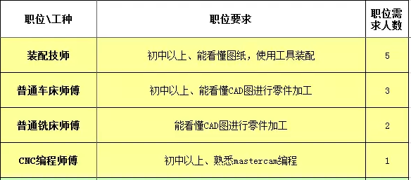 微信截图_20180712164232.png