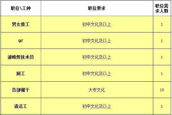 微信截图_20180712164518.png