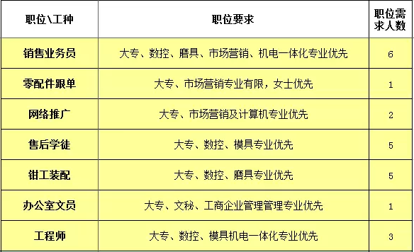 微信截图_20180712164820.png