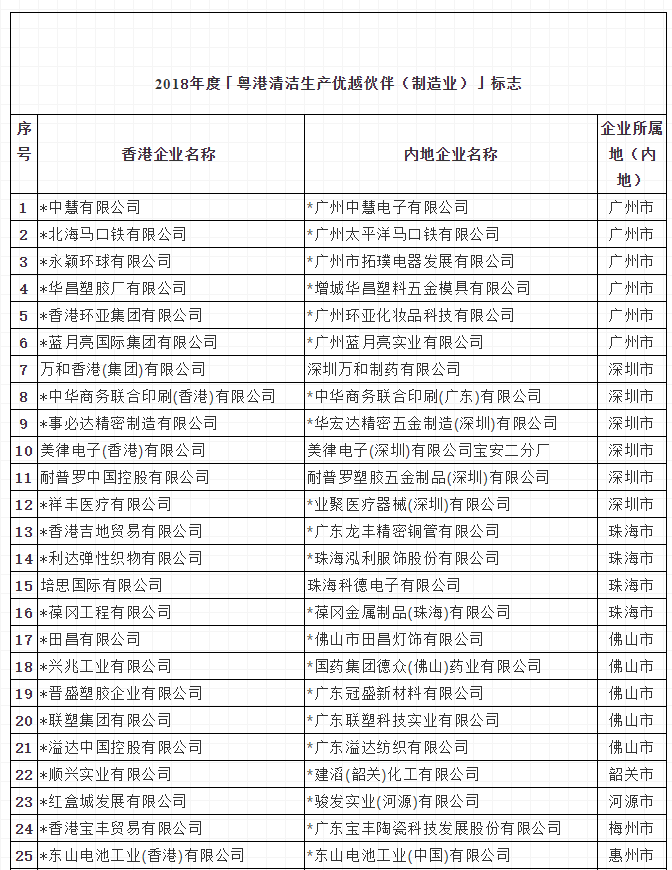 微信截图_20181118191433.png