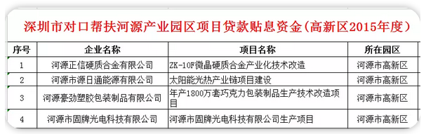 微信截图_20181122093000.png