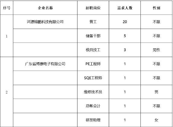 微信截图_20181126101833.png